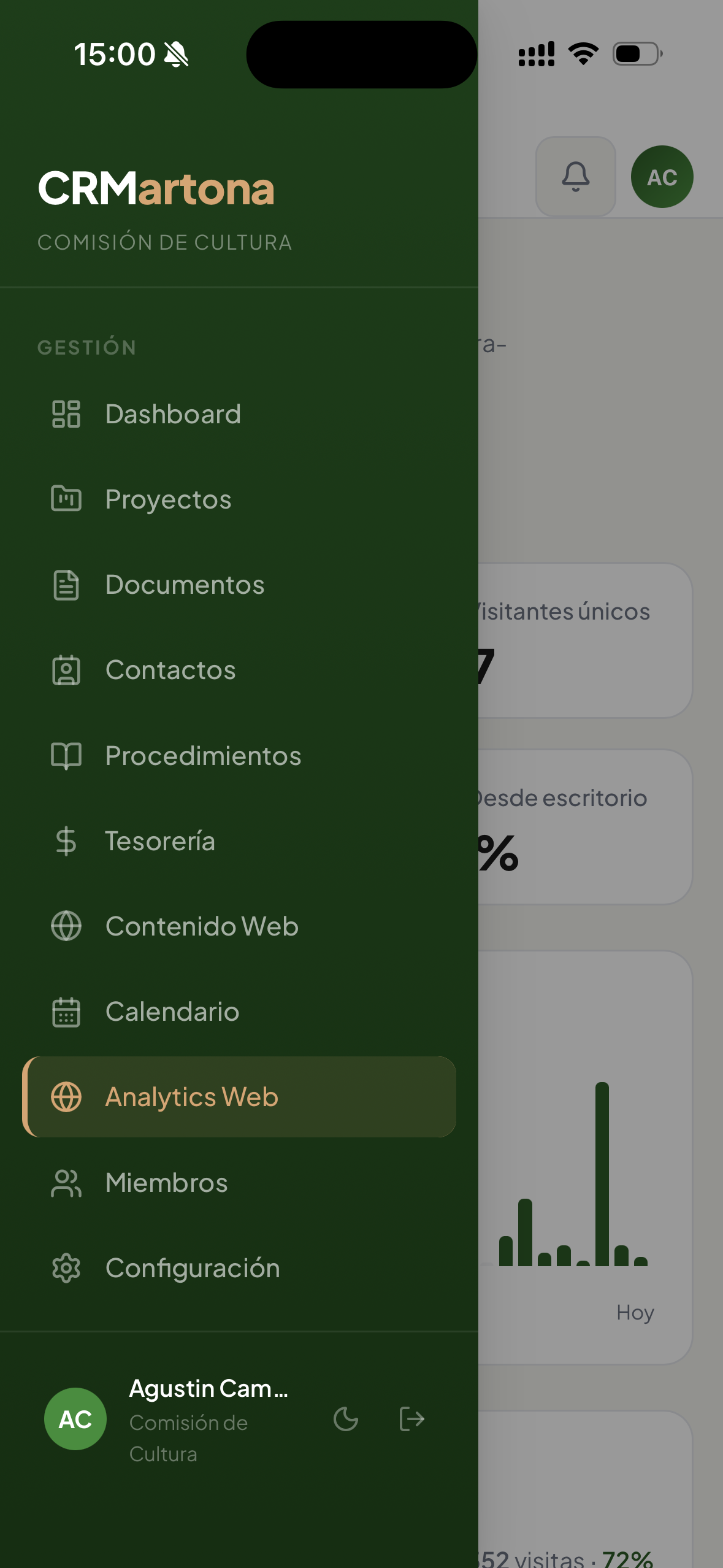 Analytics responsive del CRM